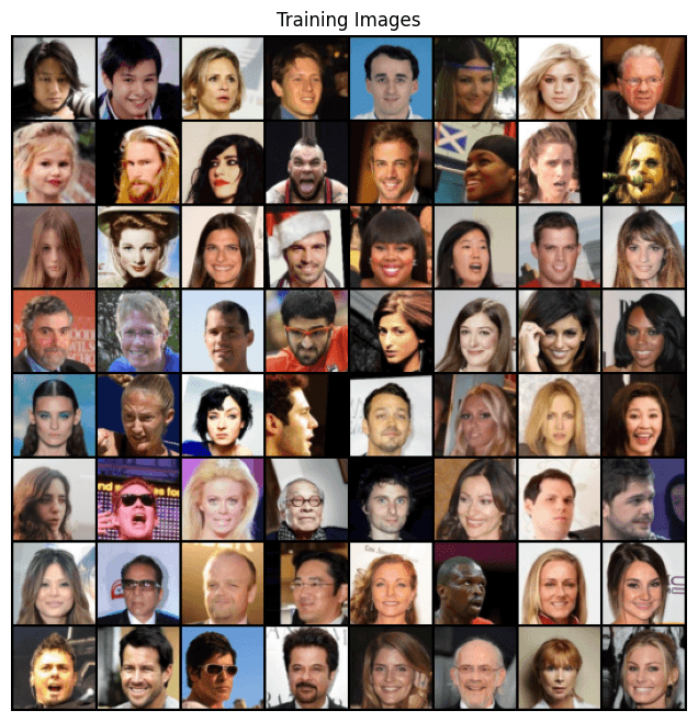 image-generation-dcgan preview